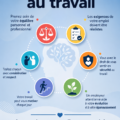 Une femme au travail dans un bureau lumineux, heureuse et détendue, représentant la santé mentale au travail.