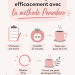 Femme en train de travailler avec un minuteur à côté d'elle pour la méthode Pomodoro.