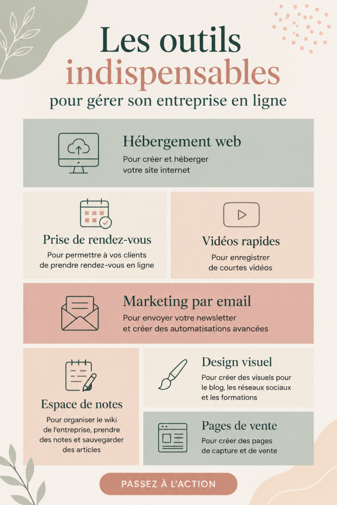 Femme utilisant des outils numériques pour gérer son entreprise en ligne
