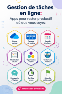 Applications de gestion des tâches sur un écran d'ordinateur avec des graphiques de productivité.