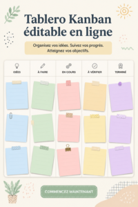 Capture d'écran d'un tablero Kanban en ligne avec des tâches organisées.