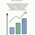 Illustration d'un graphique montrant une croissance financière avec des symboles de succès.