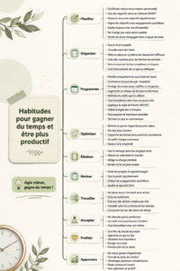 Femme travaillant efficacement sur son ordinateur, appliquant des habitudes productives.