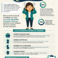 Image illustrant le mobbing au travail avec des personnes en discussion