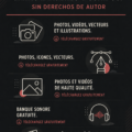 Sélection de ressources gratuites pour des images et sons en ligne.