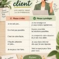 Équipe de service client engagée auprès des clients
