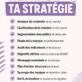 Femme utilisant un outil de maquette en ligne sur son ordinateur, dans un environnement de bureau chaleureux.