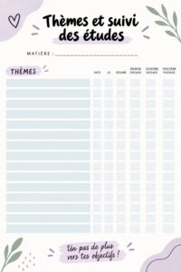 Femme travaillant sur un plan d'études, entourée d'outils de productivité en entreprise.