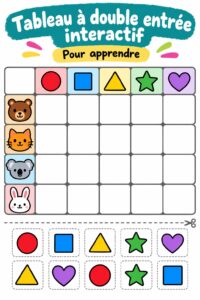 Exemple de tableau interactif illustrant la collaboration en équipe