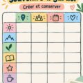 Clé à cliquet 4-en-1 sur une table de travail avec des outils de bricolage.