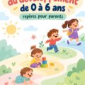 Un enfant jouant avec des jouets, illustrant les étapes de développement de 0 à 6 ans.