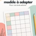Modèle de grille de test personnalisable sur un bureau